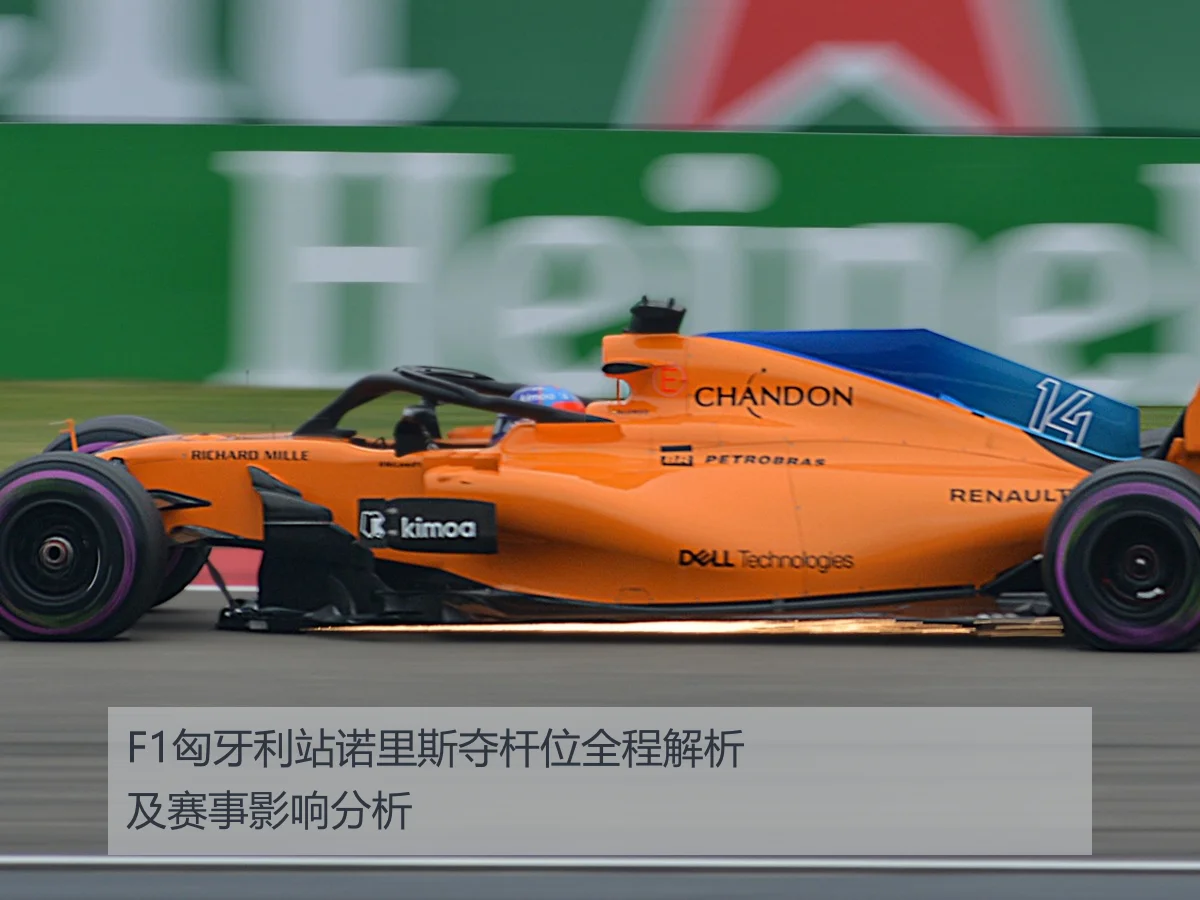 F1匈牙利站诺里斯夺杆位全程解析及赛事影响分析